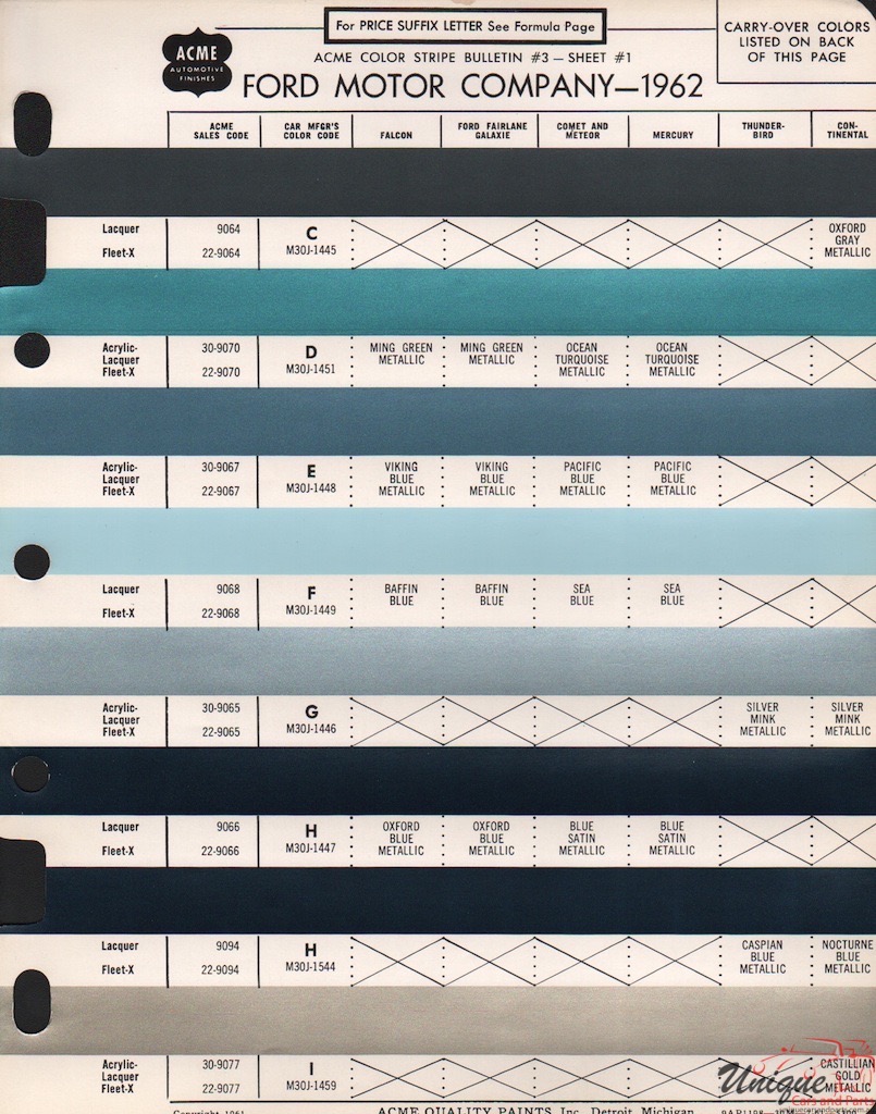 1962 Ford Paint Charts Acme